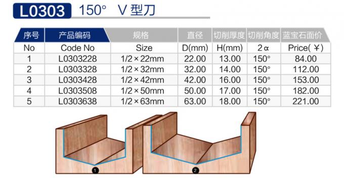 L0303-150° V 型刀-.jpg