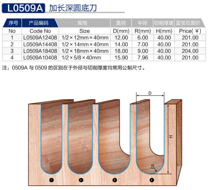 L0509A加长深圆底刀  (2).jpg